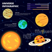 创意星球宇宙信息图矢量素材