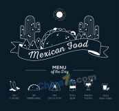 创意墨西哥食物菜单矢量图