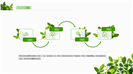 纯净版绿色简约企业商务通用PPT模板