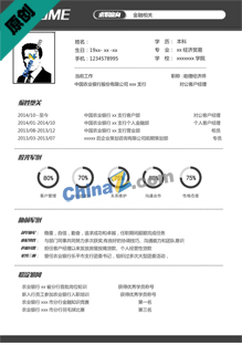 应届生金融简历模板