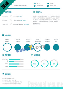 新媒体网络推广简历模板