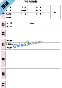 财务管理个人简历表格模板