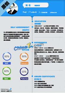 大学生常用求职简历模板