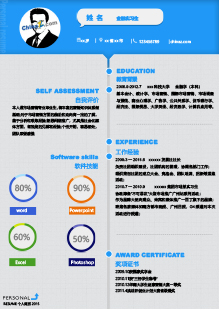 金融学应届生简历模板下载