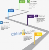 彩色小旗时间轴图表