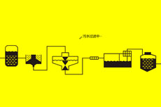 人生不可漂白flash动画