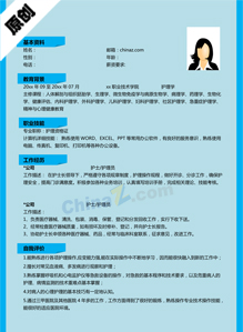 护理简历模板下载word格式