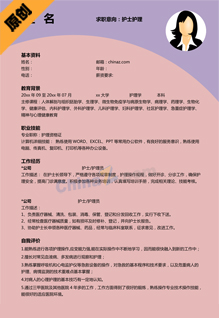 免费的护士简历模板