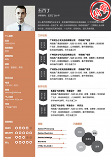 平面设计师简历模板