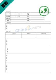 汽车专业简历表格模板