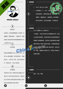 财务管理简历模板word格式