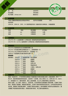 军人个人简历模板下载