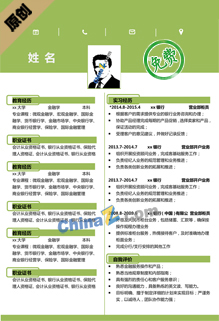 银行贷款个人简历模板