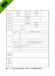 土建施工员简历表格word下载