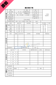 厨师面试表格模板