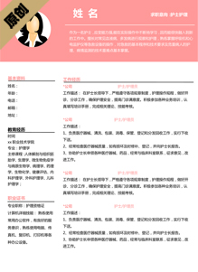 实习生护理求职简历模板
