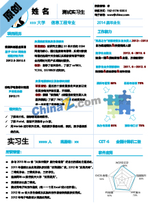 应届生大气简历模板下载