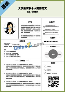 市场营销策划方案简历模板