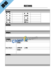 物业顾问简历表格模板