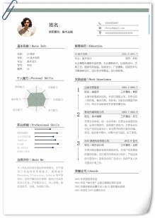 美术主编美术设计单页个人简历