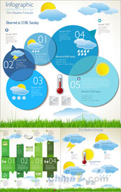 天气信息图形矢量素材下载