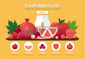 红色水果矢量海报设计
