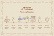 创意婚礼流程时间轴矢量模板