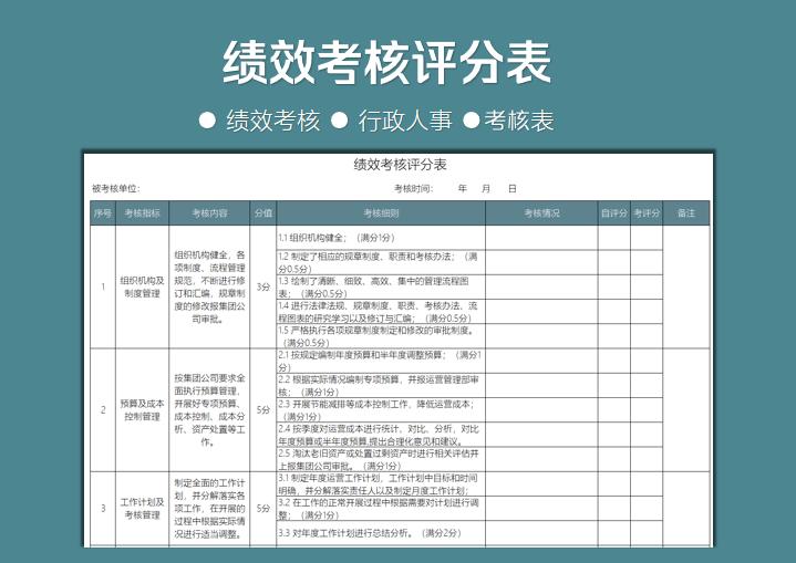 绩效考核评分表 行政管理表格下载 站长素材