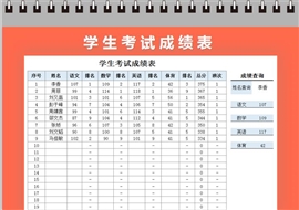 考试分数表模板下载 站长素材