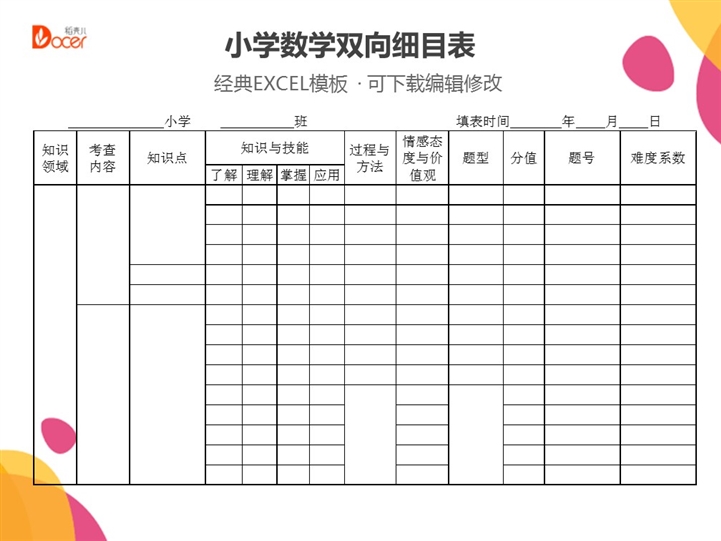 小学数学双向细目表格下载 站长素材