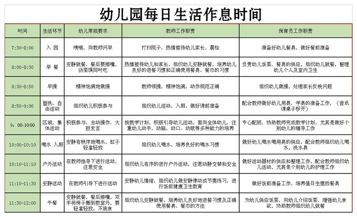 幼儿园每日学校生活作息教学表格下载 站长素材