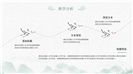 素雅中国风教育教学说课课件ppt模板