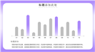 淡紫色渐变团队合作工作汇报ppt模板