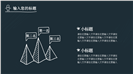 极简黑板手绘风格通用PPT模板