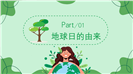 绿色世界地球日保护环境主题班会ppt模板
