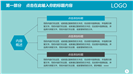 简洁口腔医学口腔护理讲座ppt模板