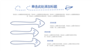 极简风趣味手绘卡通总结计划ppt模板