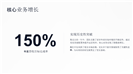 极简商务工作汇报总结ppt模板
