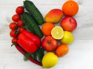 营养蔬菜水果搭配图片