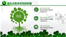 绿色商务通用公司介绍PPT模板