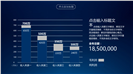 大数据云计算科技公司商务PPT模板