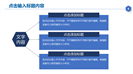 201X合作共赢天下商务计划书PPT模板