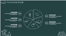 黑板手绘毕业答辩学术报告PPT模板