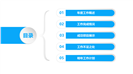 适用于商务通用新年计划PPT模板