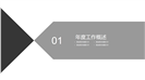 黑白商务风格产品介绍年度工作计划PPT模板