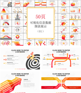 可视化信息数据PPT图表