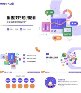 公司企业市场销售知识培训ppt模板