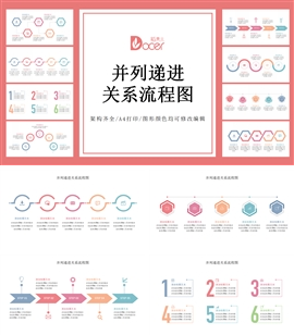 并列关系图递进流程图ppt图表