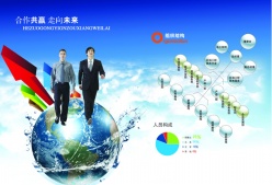 材料公司画册组织结构PSD