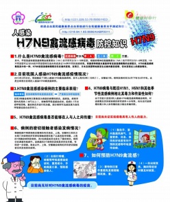 H7N9禽流感病毒防控PSD